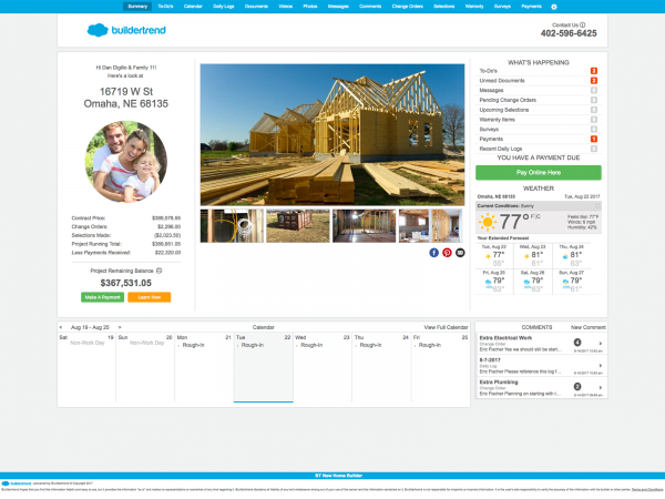 builder trend